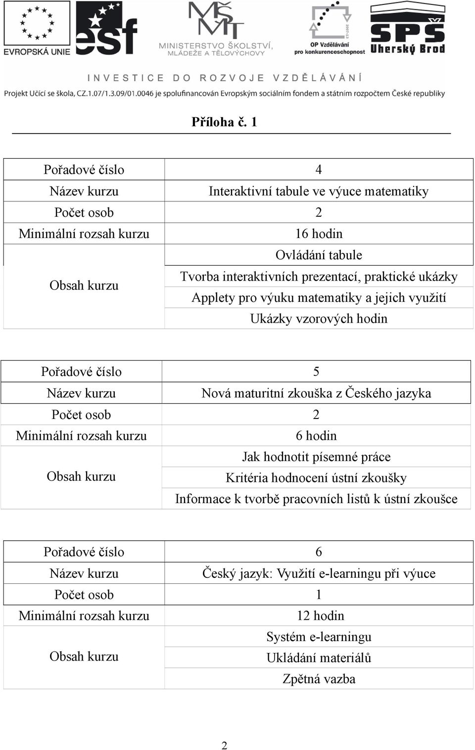 Českého jazyka Jak hodnotit písemné práce Kritéria hodnocení ústní zkoušky Informace k tvorbě pracovních listů k ústní