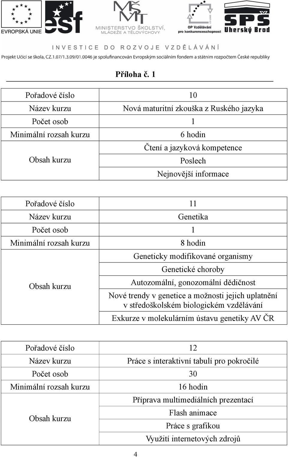 jejich uplatnění v středoškolském biologickém vzdělávání Exkurze v molekulárním ústavu genetiky AV ČR Pořadové číslo 12 Práce s