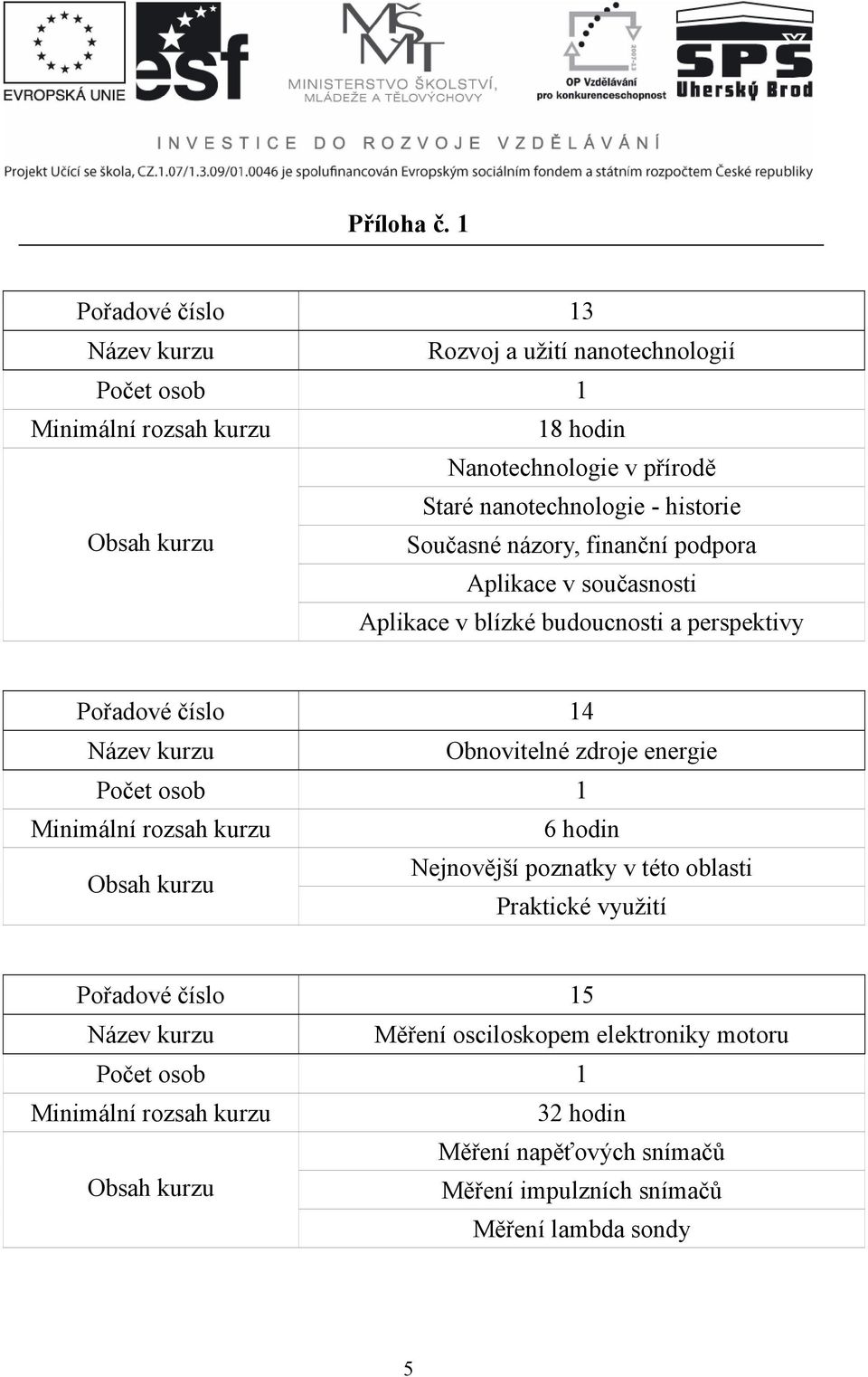 číslo 14 Obnovitelné zdroje energie Nejnovější poznatky v této oblasti Praktické využití Pořadové číslo 15