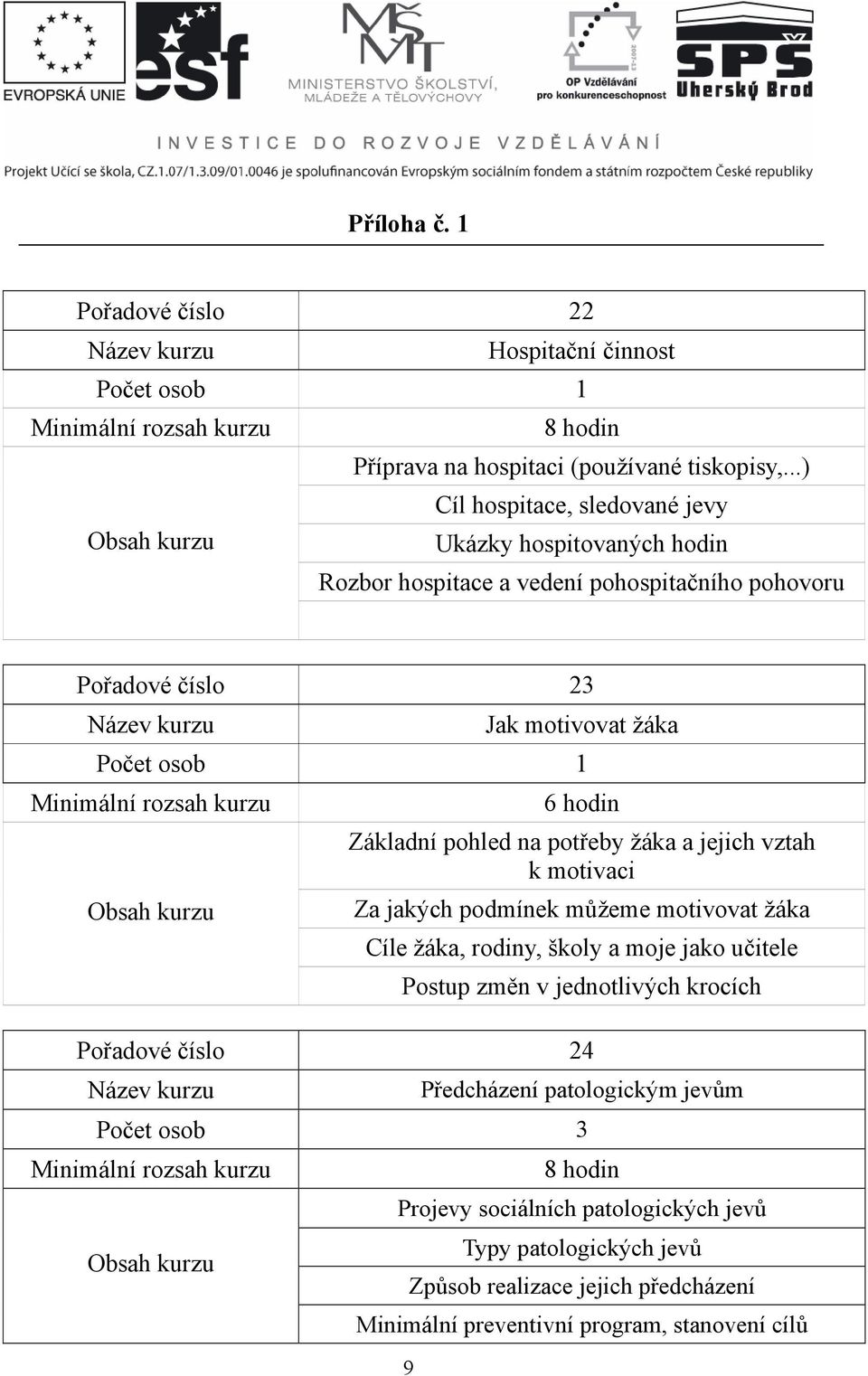 Základní pohled na potřeby žáka a jejich vztah k motivaci Za jakých podmínek můžeme motivovat žáka Cíle žáka, rodiny, školy a moje jako učitele Postup