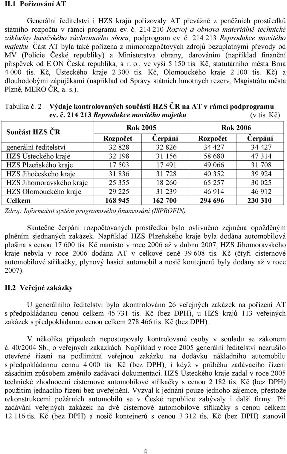 Část AT byla také pořízena z mimorozpočtových zdrojů bezúplatnými převody od MV (Policie České republiky) a Ministerstva obrany, darováním (například finanční příspěvek od E.ON Česká republika, s. r. o., ve výši 5 150 tis.