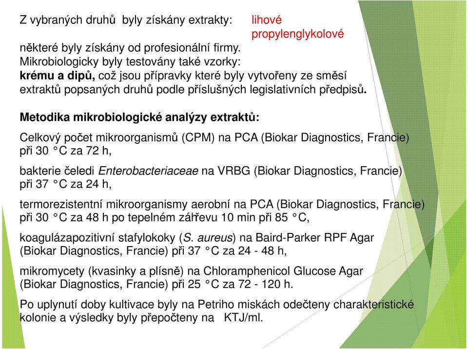 Metodika mikrobiologické analýzy extraktů: Celkový počet mikroorganismů (CPM) na PCA (Biokar Diagnostics, Francie) při 30 C za 72 h, bakterie čeledi Enterobacteriaceae na VRBG (Biokar Diagnostics,