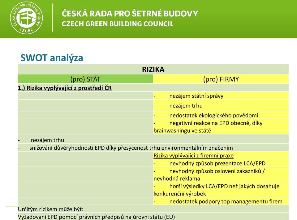 obecně, díky brainwashingu ve státě - nezájem trhu - snižování důvěryhodnosti EPD díky přesycenost trhu environmentálním značením Rizika vyplývající z firemní