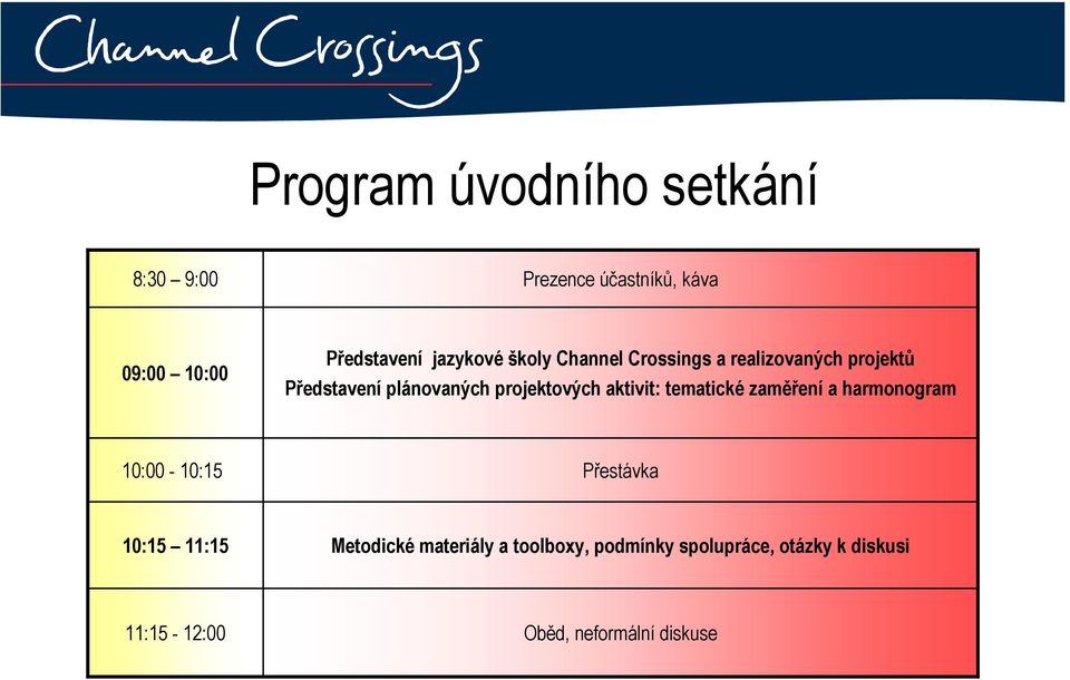 projektových aktivit: tematické zaměření a harmonogram 10:00-10:15 Přestávka 10:15 11:15