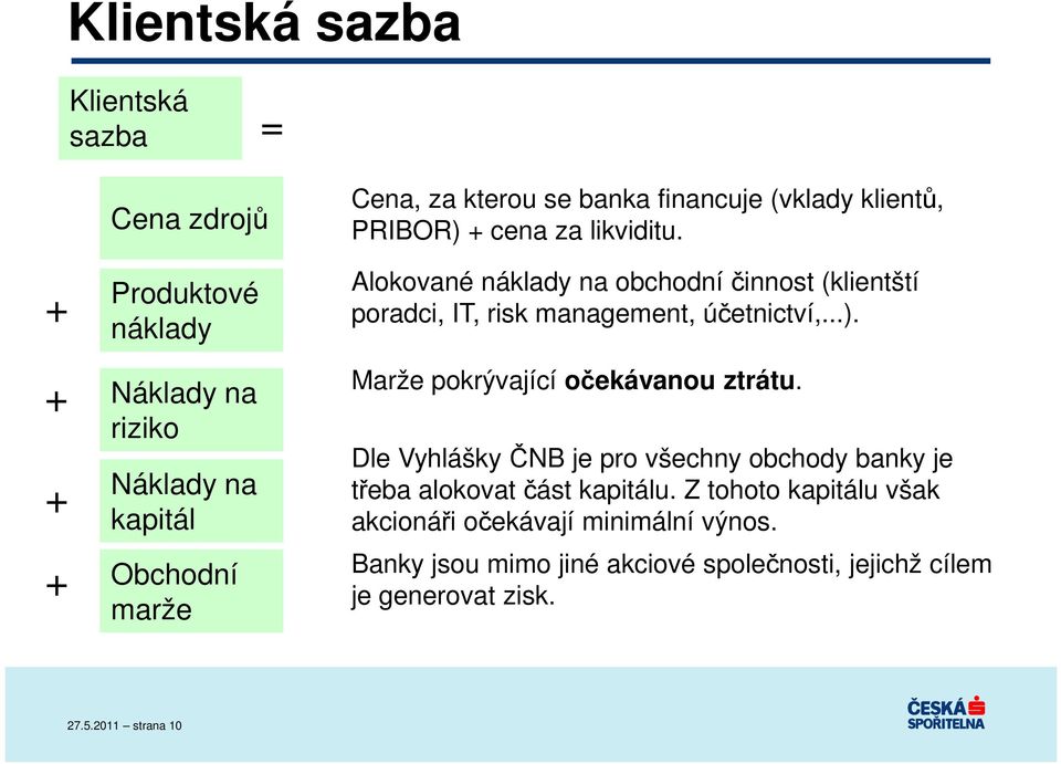 Alokované náklady na obchodní činnost (klientští poradci, IT, risk management, účetnictví,...). Marže pokrývající očekávanou ztrátu.