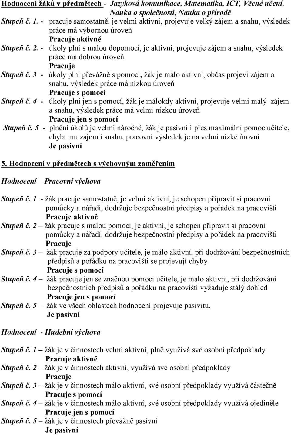 - úkoly plní s malou dopomocí, je aktivní, projevuje zájem a snahu, výsledek práce má dobrou úroveň Stupeň č.