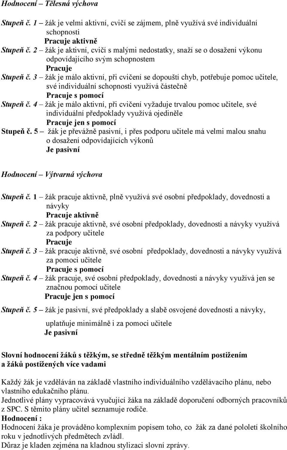 3 ţák je málo aktivní, při cvičení se dopouští chyb, potřebuje pomoc učitele, své individuální schopnosti vyuţívá částečně s pomocí Stupeň č.