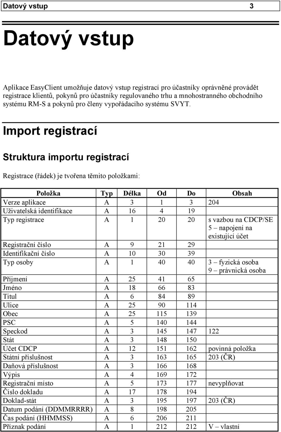 Import registrací Struktura importu registrací Registrace (řádek) je tvořena těmito položkami: oložka Typ Délka Od Do Obsah Verze aplikace A 3 1 3 204 Uživatelská identifikace A 16 4 1 Typ registrace