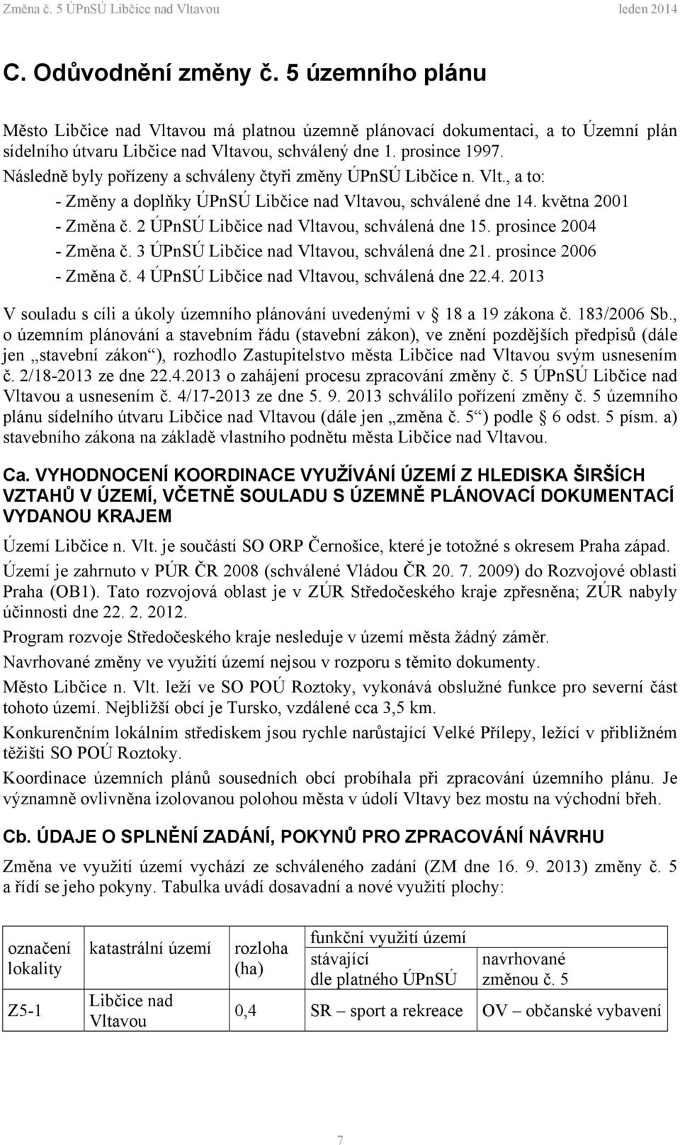 2 ÚPnSÚ Libčice nad Vltavou, schválená dne 15. prosince 2004 - Změna č. 3 ÚPnSÚ Libčice nad Vltavou, schválená dne 21. prosince 2006 - Změna č. 4 ÚPnSÚ Libčice nad Vltavou, schválená dne 22.4. 2013 V souladu s cíli a úkoly územního plánování uvedenými v 18 a 19 zákona č.