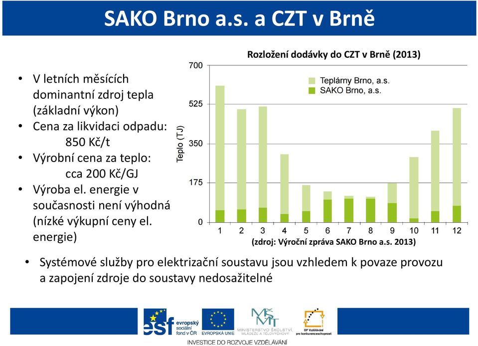 energie) SAKO Brno a.s.