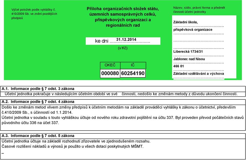 .. Základní vzdělávání a výchova... A. Informace podle 7 odst. 3 zákona Účetní jednotka pokračuje v následujícím účetním období ve své činnosti, nedošlo ke změnám metody z důvodu ukončení činnosti. A. Informace podle 7 odst. 4 zákona Došlo ke změnám metod vlivem změny předpisů k účetním metodám na základě prováděcí vyhlášky k zákonu o účetnictví, především č.