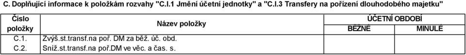 3 Transfery na pořízení dlouhodobého majetku" C. C. Zvýš.