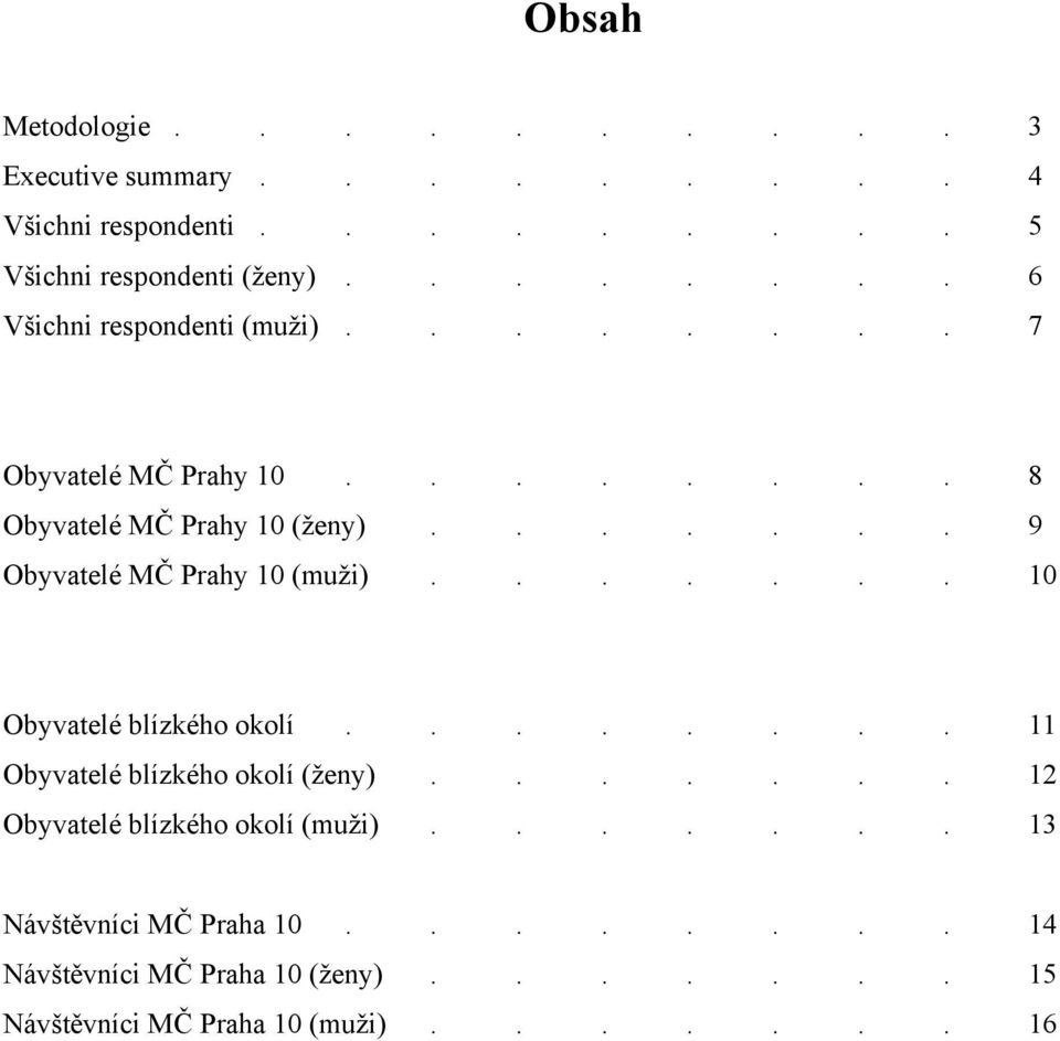 ...... 9 Obyvatelé MČ Prahy 1 (muži)....... 1 Obyvatelé blízkého okolí........ 11 Obyvatelé blízkého okolí (ženy).