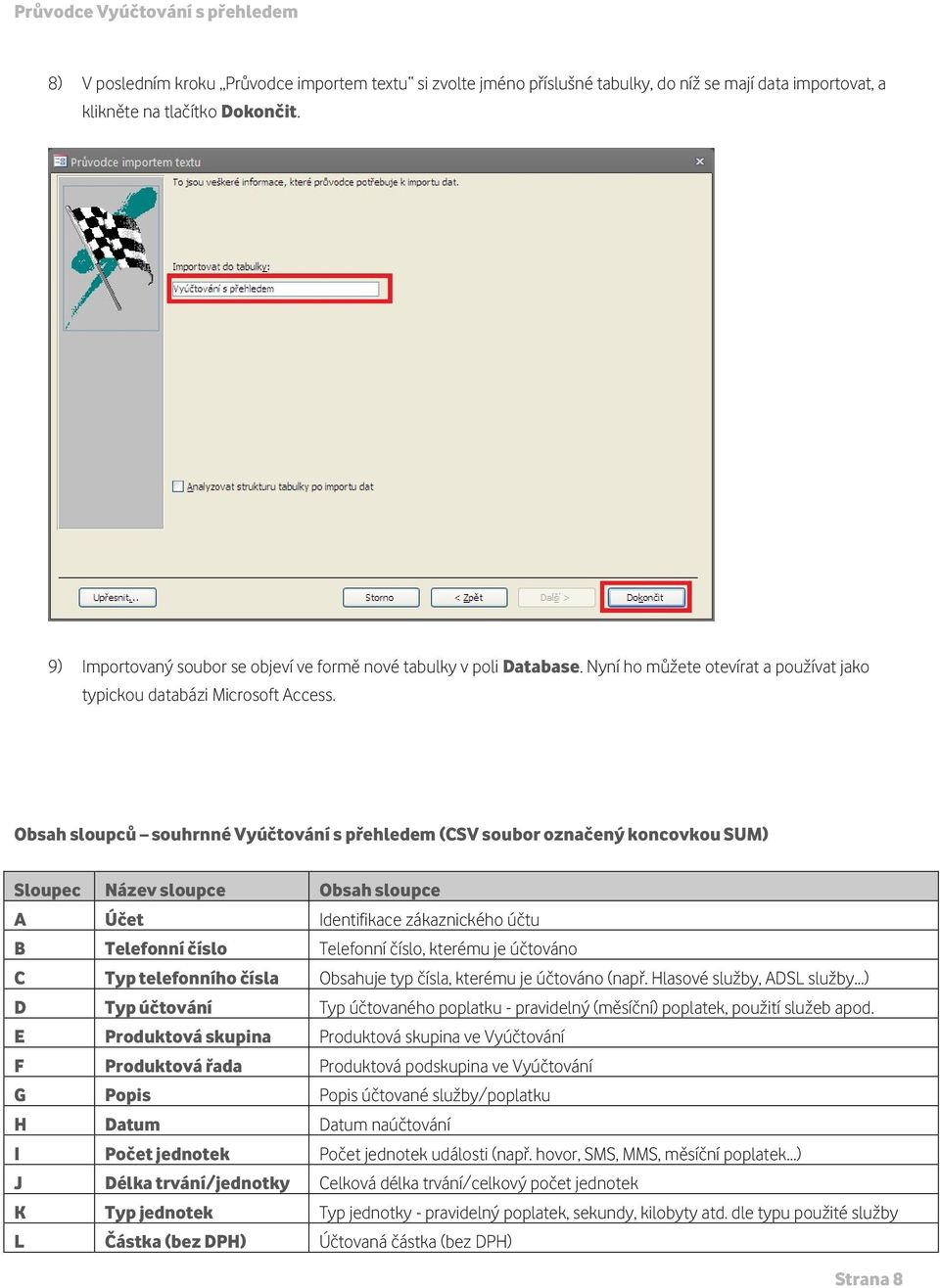 Obsah sloupců souhrnné Vyúčtování s přehledem (CSV soubor označený koncovkou SUM) Sloupec Název sloupce Obsah sloupce A Účet Identifikace zákaznického účtu B Telefonní číslo Telefonní číslo, kterému