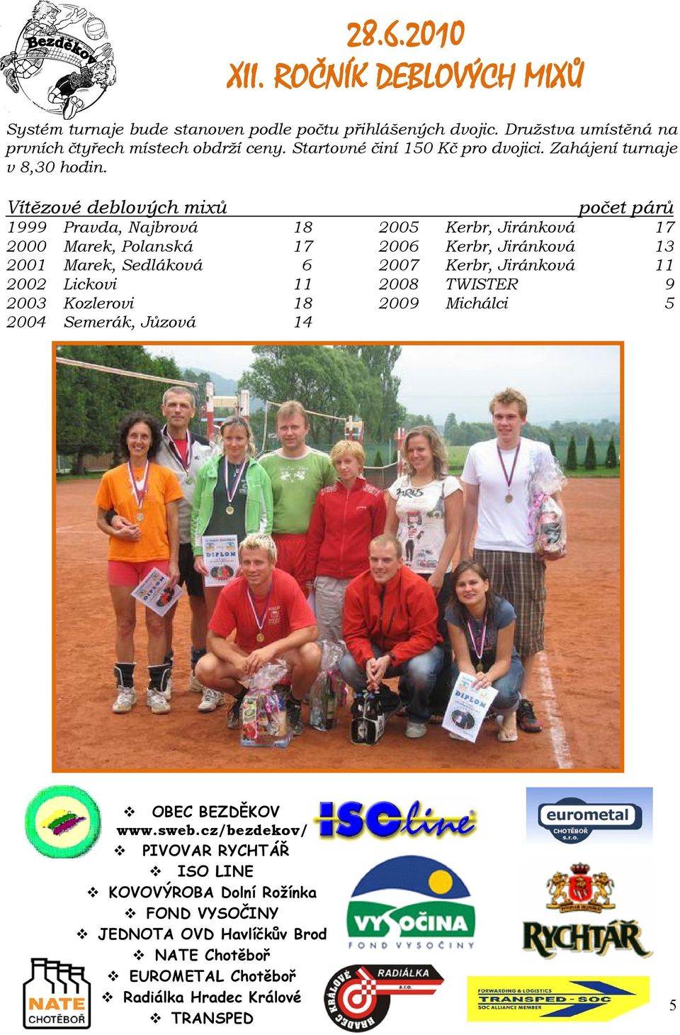 Vítězové deblových mixů počet párů 1999 Pravda, Najbrová 18 2005 Kerbr, Jiránková 17 2000 Marek, Polanská 17 2006 Kerbr,