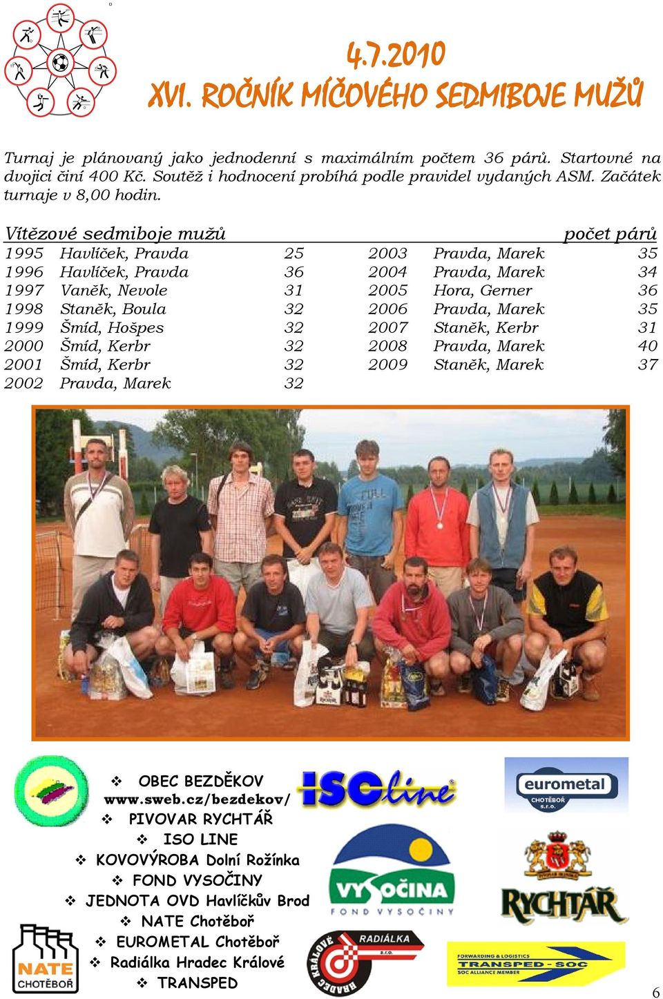 Vítězové sedmiboje mužů počet párů 1995 Havlíček, Pravda 25 2003 Pravda, Marek 35 1996 Havlíček, Pravda 36 2004 Pravda, Marek 34 1997 Vaněk, Nevole