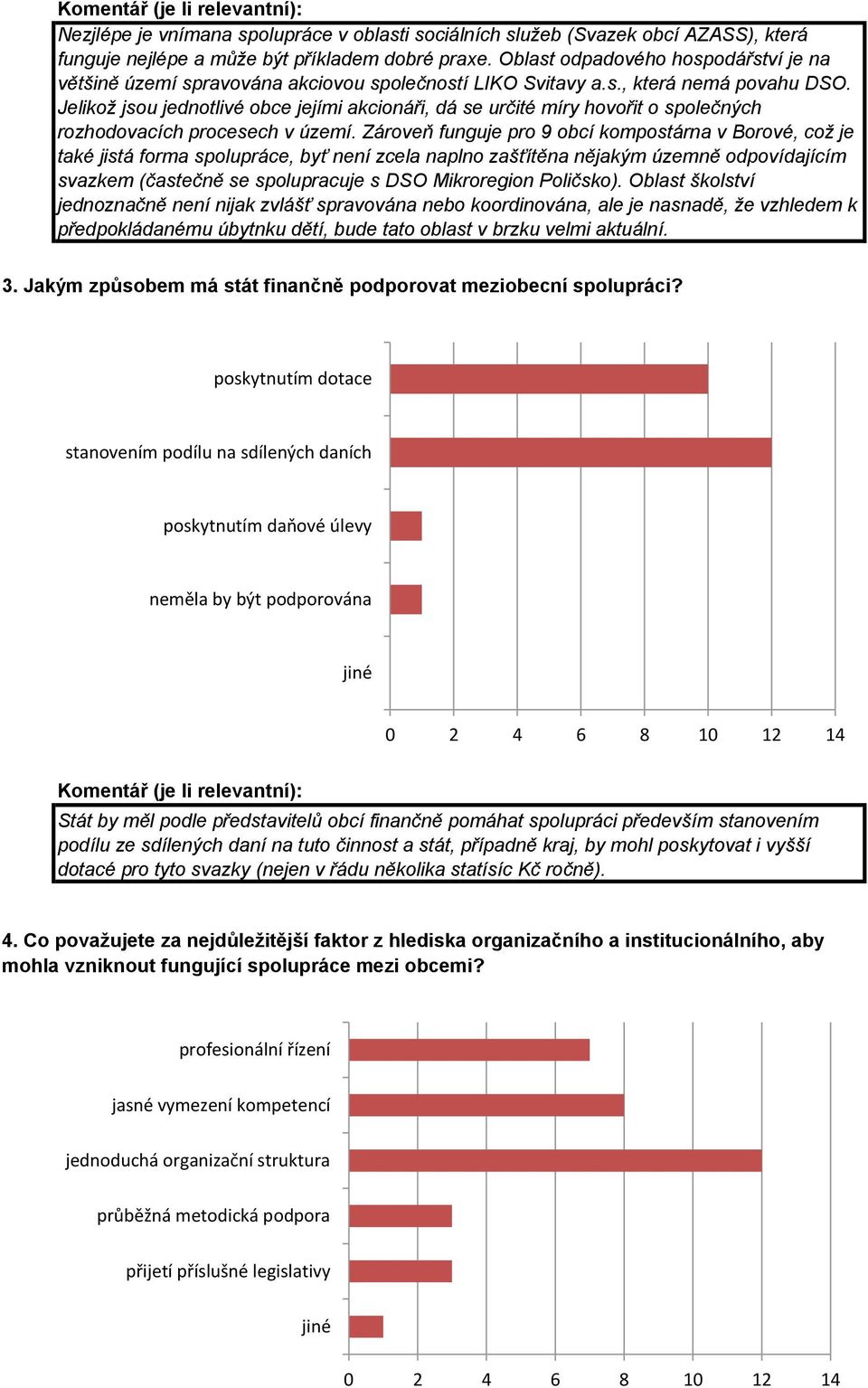 Jelikož jsou jednotlivé obce jejími akcionáři, dá se určité míry hovořit o společných rozhodovacích procesech v území.