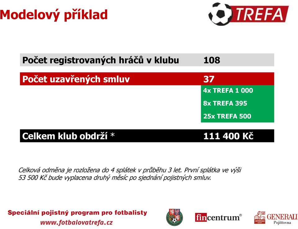 400 Kč Celková odměna je rozložena do 4 splátek v průběhu 3 let.