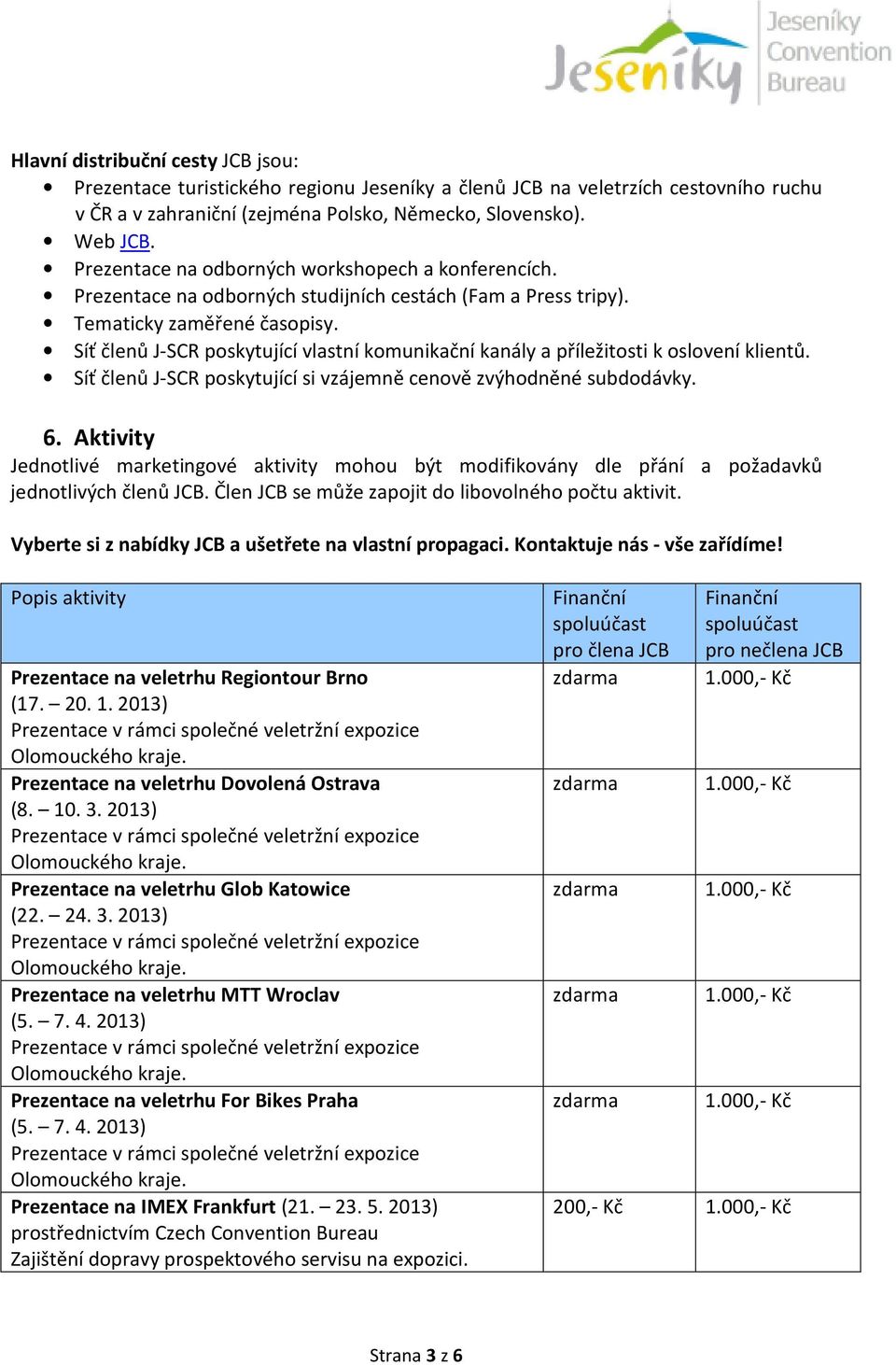 Síť členů J-SCR poskytující vlastní komunikační kanály a příležitosti k oslovení klientů. Síť členů J-SCR poskytující si vzájemně cenově zvýhodněné subdodávky. 6.