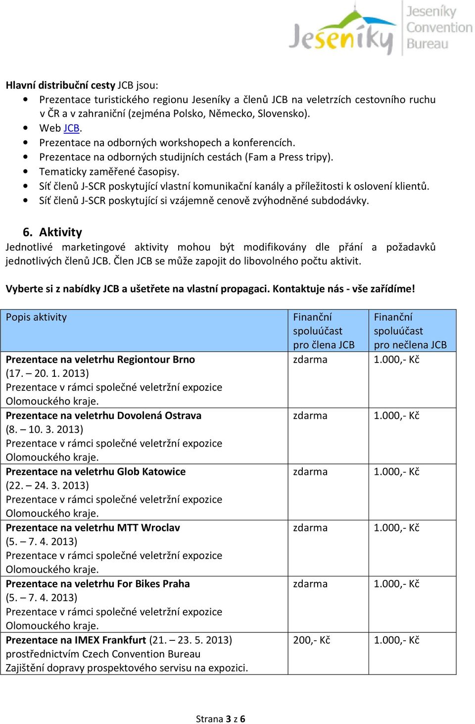 Síť členů J-SCR poskytující vlastní komunikační kanály a příležitosti k oslovení klientů. Síť členů J-SCR poskytující si vzájemně cenově zvýhodněné subdodávky. 6.