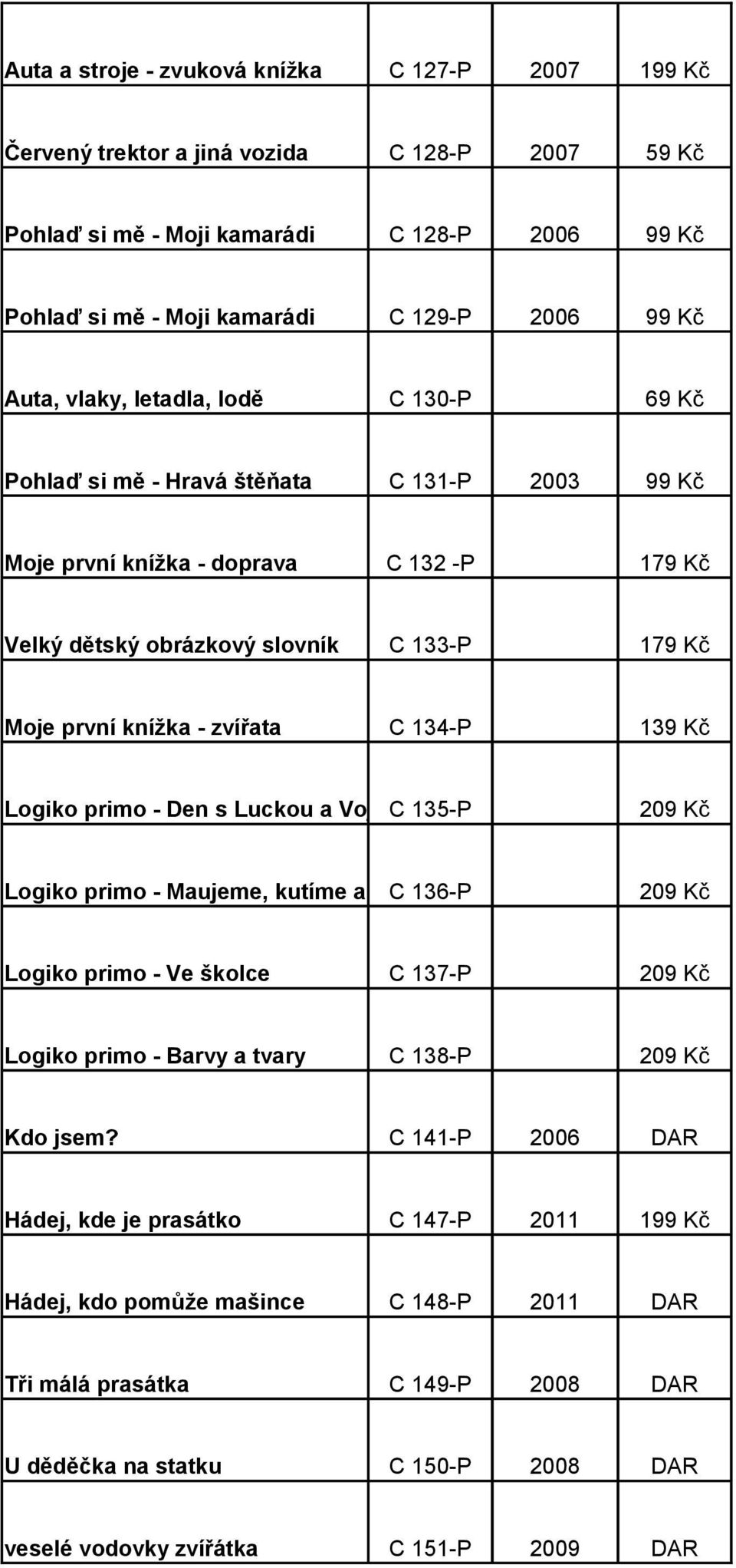 zvířata C 134-P 139 Kč Logiko primo - Den s Luckou a VojtouC 135-P 209 Kč Logiko primo - Maujeme, kutíme a stavíme C 136-P 209 Kč Logiko primo - Ve školce C 137-P 209 Kč Logiko primo - Barvy a tvary