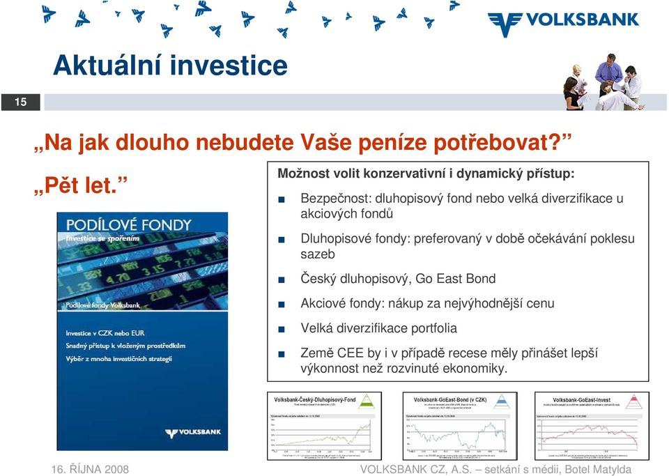 akciových fondů Dluhopisové fondy: preferovaný v době očekávání poklesu sazeb Český dluhopisový, Go East Bond