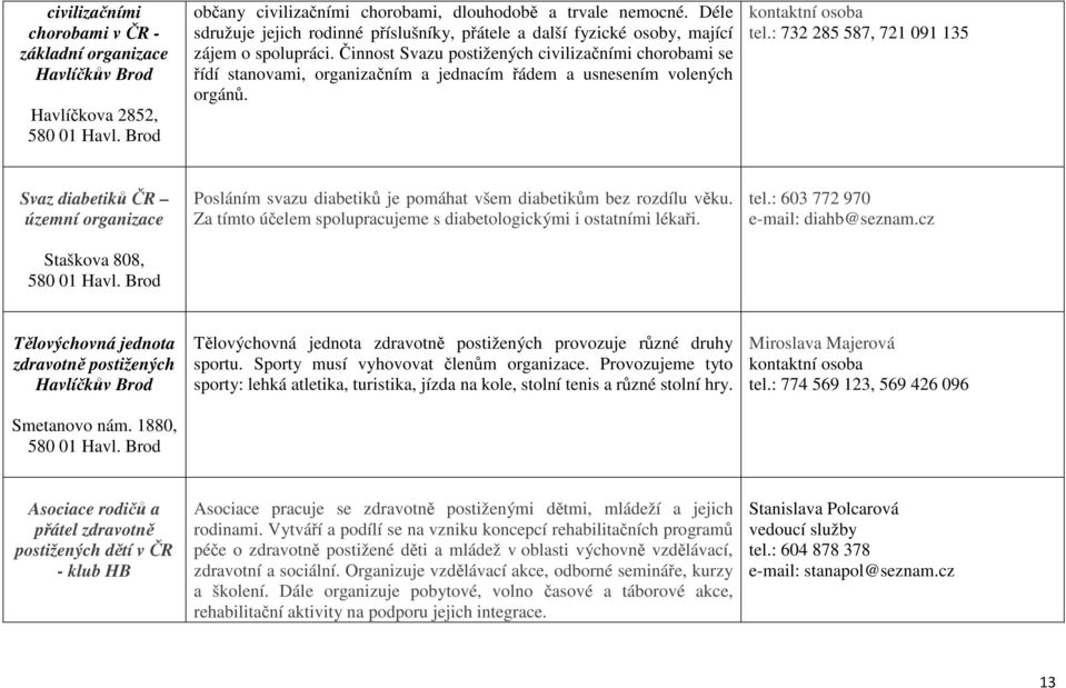 Činnost Svazu postižených civilizačními chorobami se řídí stanovami, organizačním a jednacím řádem a usnesením volených orgánů. kontaktní osoba tel.