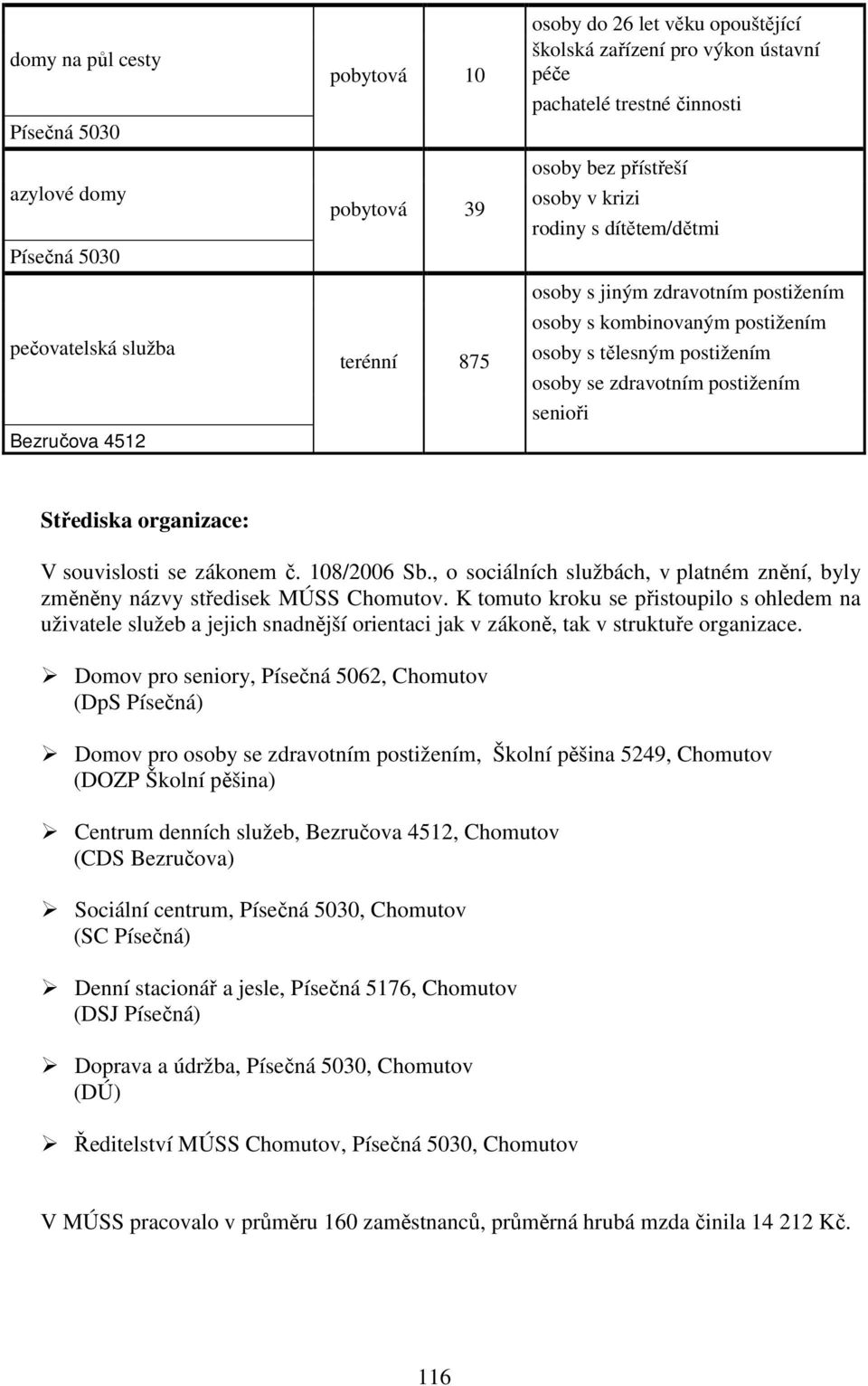 souvislosti se zákonem č. 108/2006 Sb., o sociálních službách, v platném znění, byly změněny názvy středisek MÚSS Chomutov.