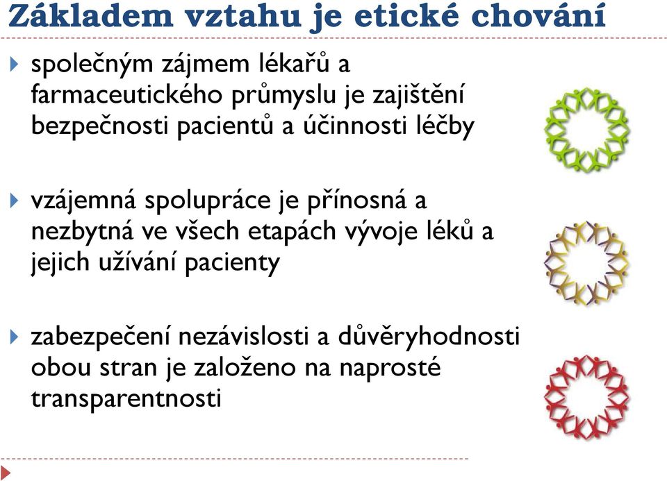 je přínosná a nezbytná ve všech etapách vývoje léků a jejich užívání pacienty