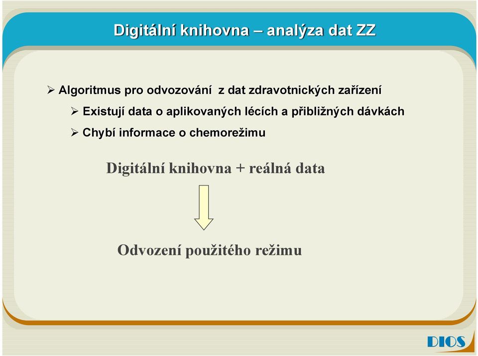 aplikovaných lécích a přibližných dávkách Chybí informace