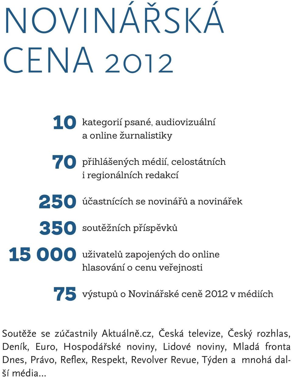 hlasování o cenu veřejnosti výstupů o Novinářské ceně 2012 v médiích Soutěže se zúčastnily Aktuálně.