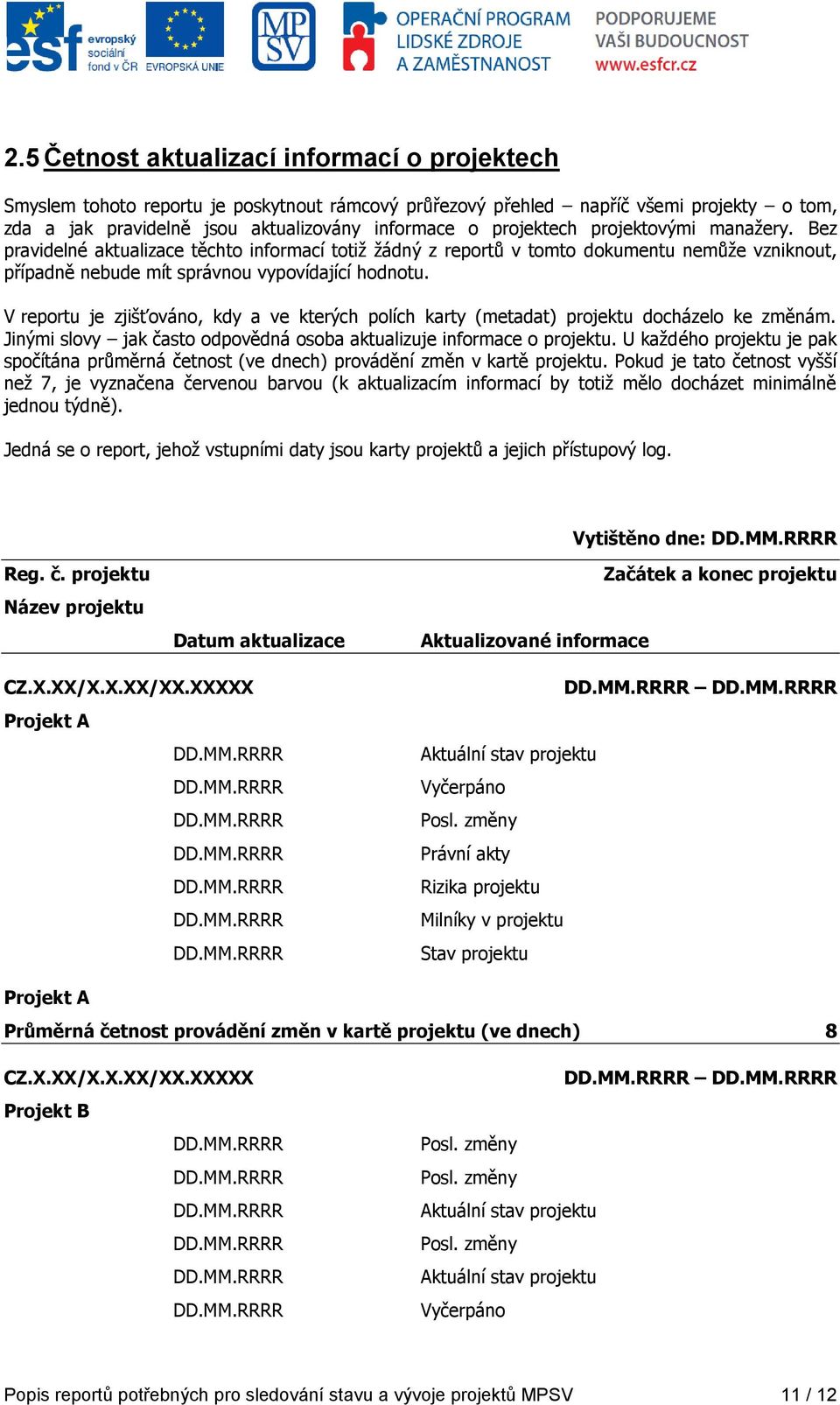 V reportu je zjišťováno, kdy a ve kterých polích karty (metadat) projektu docházelo ke změnám. Jinými slovy jak často odpovědná osoba aktualizuje informace o projektu.