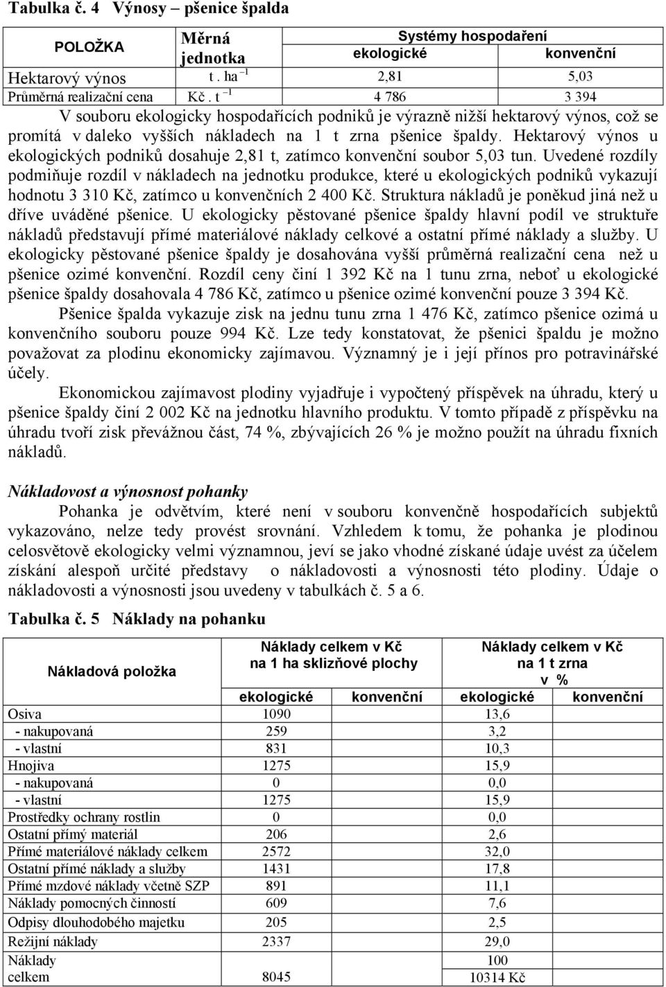 Hektarový výnos u ekologických podniků dosahuje 2,81 t, zatímco konvenční soubor 5,03 tun.