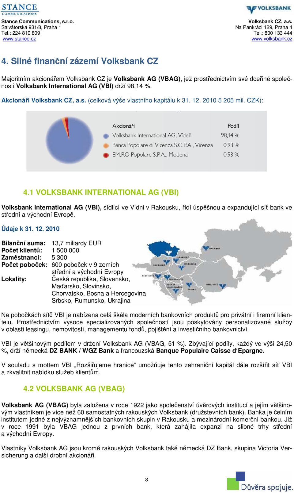 1 VOLKSBANK INTERNATIONAL AG (VBI) Volksbank International AG (VBI), sídlící ve Vídni v Rakousku, řídí úspěšnou a expandující síť bank ve střední a východní Evropě. Údaje k 31. 12.