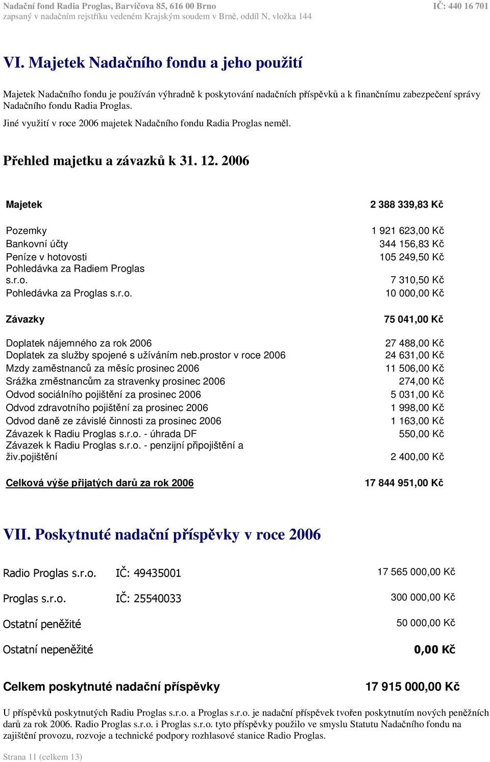 r.o. Závazky Doplatek nájemného za rok 2006 Doplatek za služby spojené s užíváním neb.