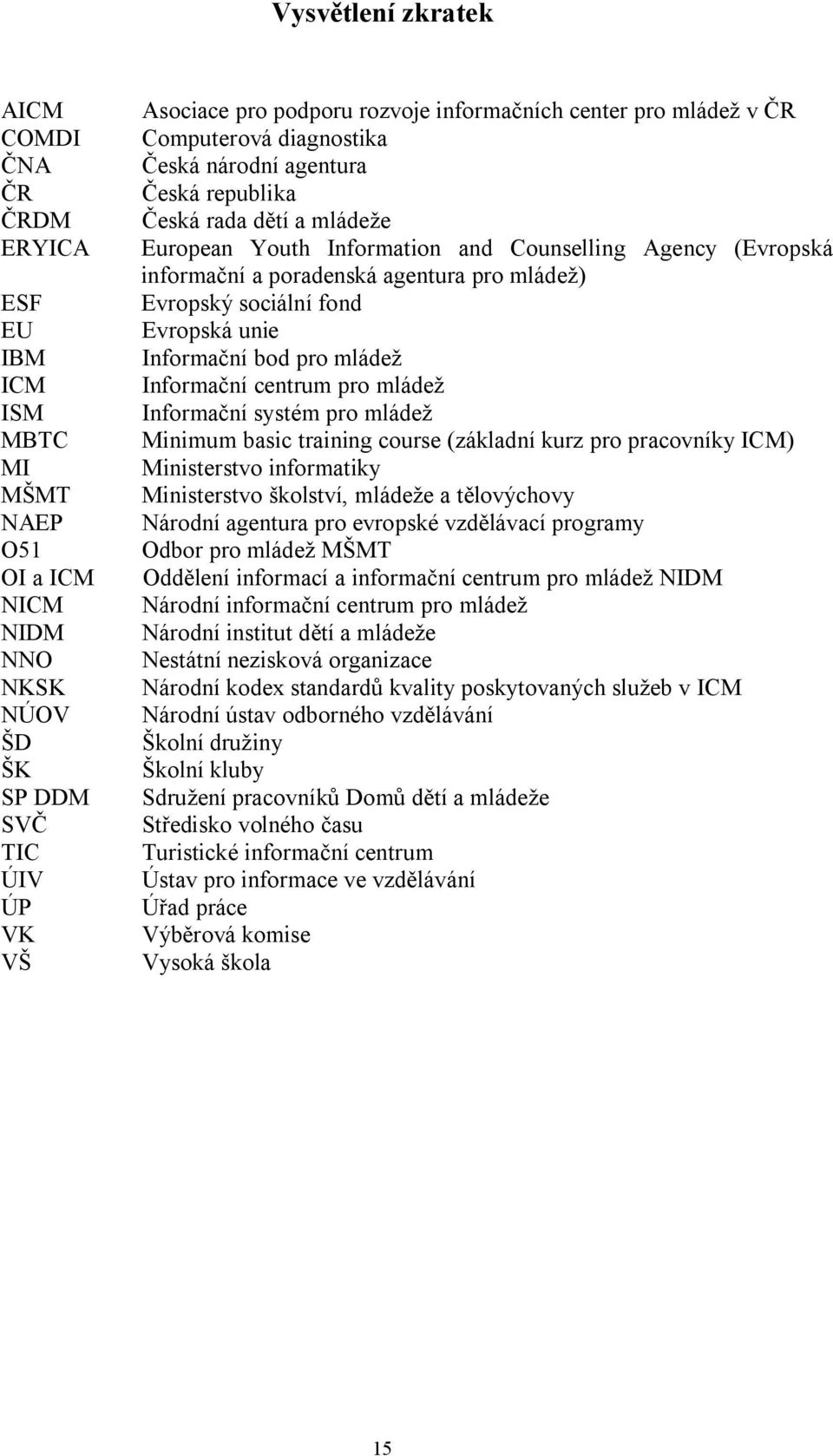 agentura pro mládež) Evropský sociální fond Evropská unie Informační bod pro mládež Informační centrum pro mládež Informační systém pro mládež Minimum basic training course (základní kurz pro