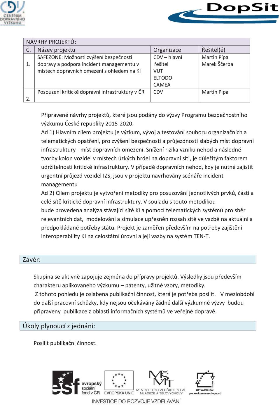 kritické dopravní infrastruktury v ČR CDV Martin Pípa 2. Připravené návrhy projektů, které jsou podány do výzvy Programu bezpečnostního výzkumu České republiky 2015-2020.