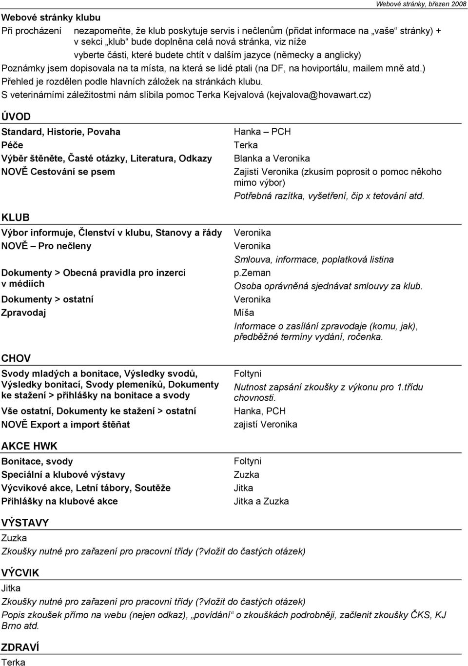 ) Přehled je rozdělen podle hlavních záložek na stránkách klubu. S veterinárními záležitostmi nám slíbila pomoc Terka Kejvalová (kejvalova@hovawart.