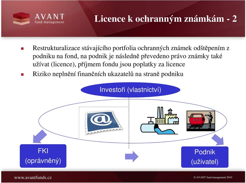 také užívat (licence), příjmem fondu jsou poplatky za licence Riziko neplnění