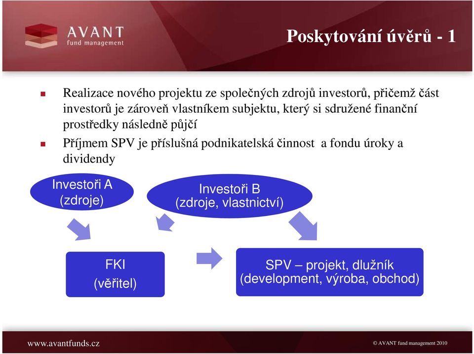Příjmem SPV je příslušná podnikatelská činnost a fondu úroky a dividendy Investoři A (zdroje)