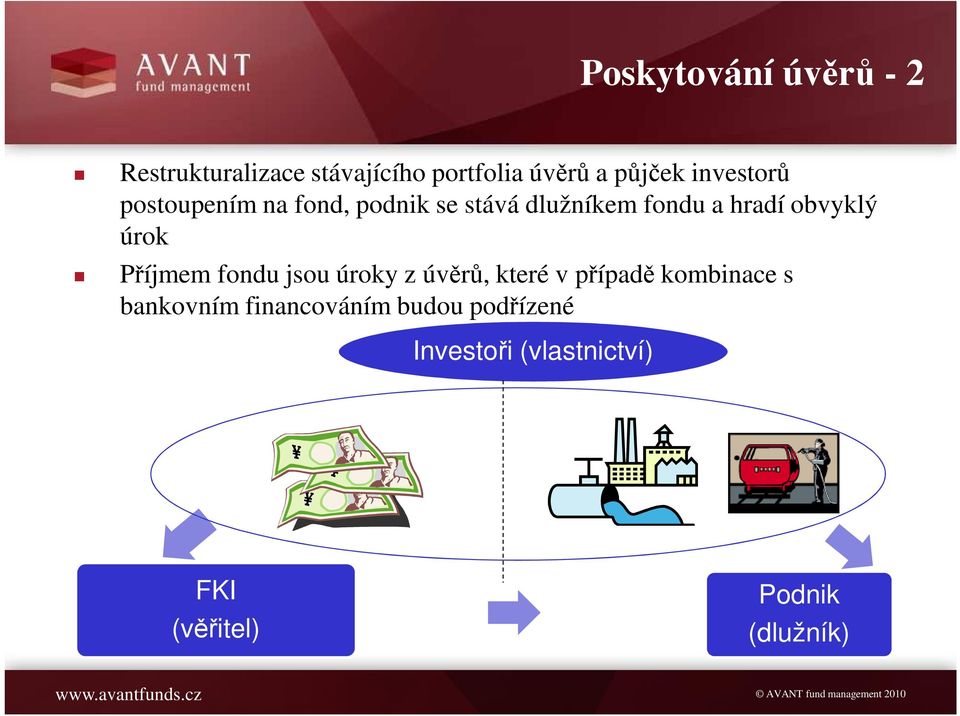 úrok Příjmem fondu jsou úroky z úvěrů, které v případě kombinace s bankovním