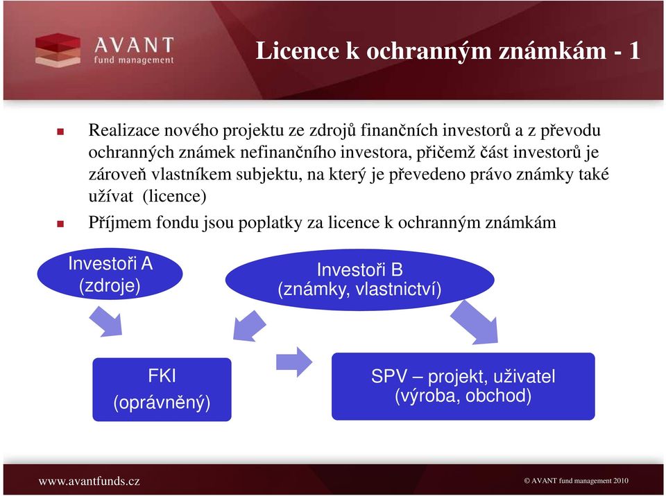 je převedeno právo známky také užívat (licence) Příjmem fondu jsou poplatky za licence k ochranným