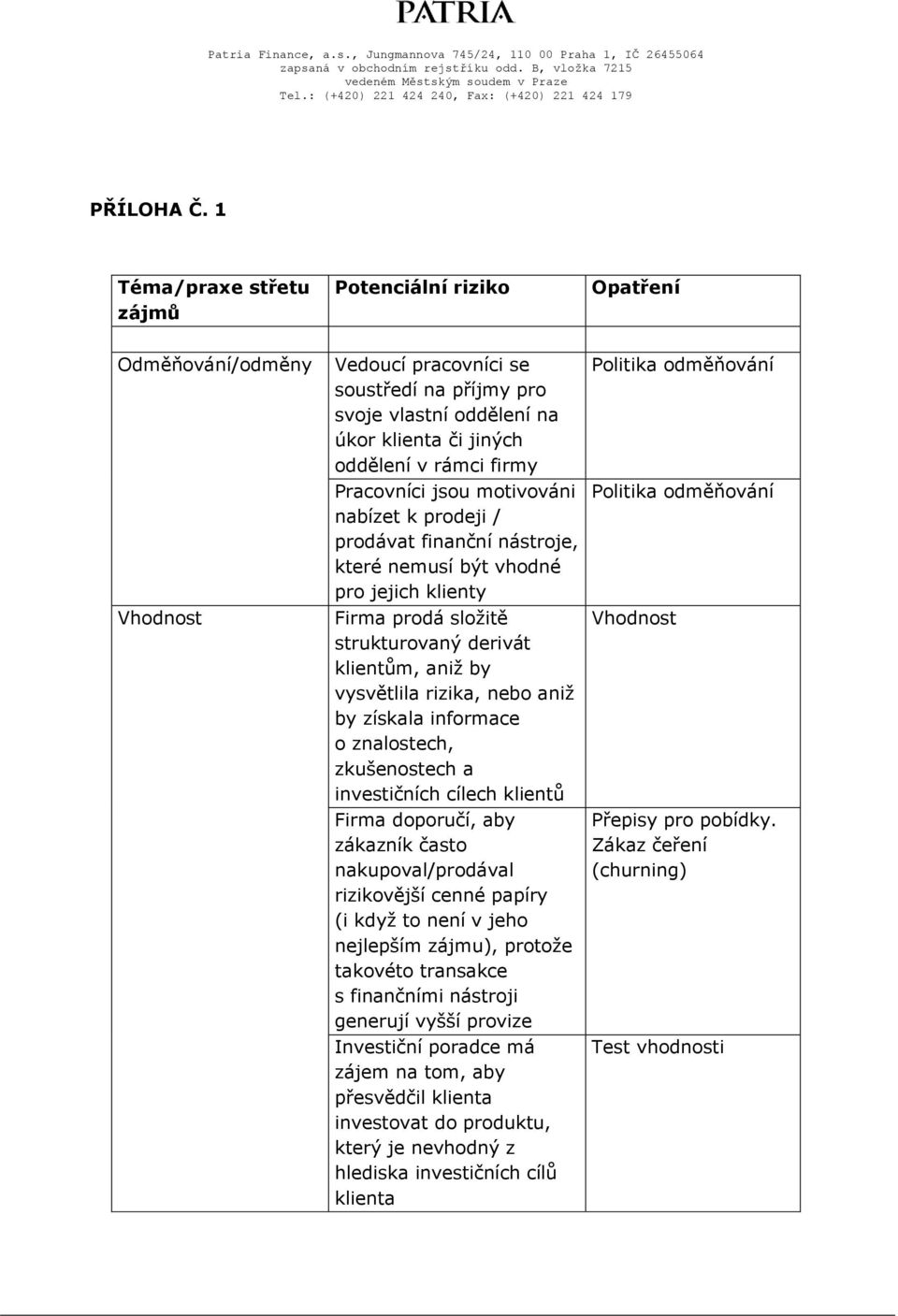 Pracovníci jsou motivováni nabízet k prodeji / prodávat finanční nástroje, které nemusí být vhodné pro jejich klienty Firma prodá složitě strukturovaný derivát klientům, aniž by vysvětlila rizika,