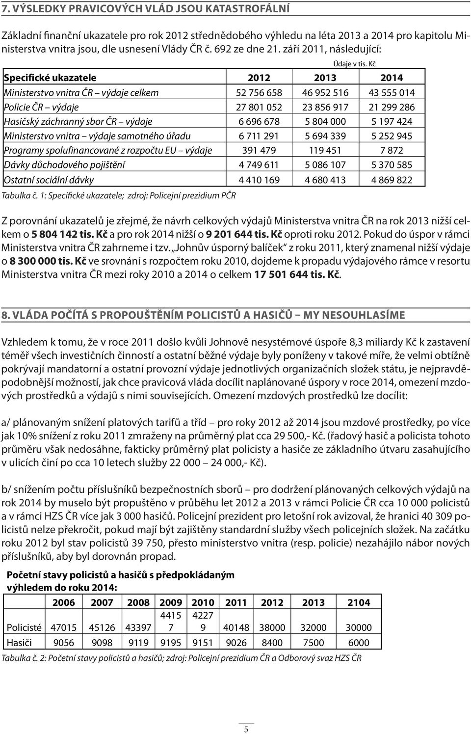 Kč Specifické ukazatele 2012 2013 2014 Ministerstvo vnitra ČR výdaje celkem 52 756 658 46 952 516 43 555 014 Policie ČR výdaje 27 801 052 23 856 917 21 299 286 Hasičský záchranný sbor ČR výdaje 6 696
