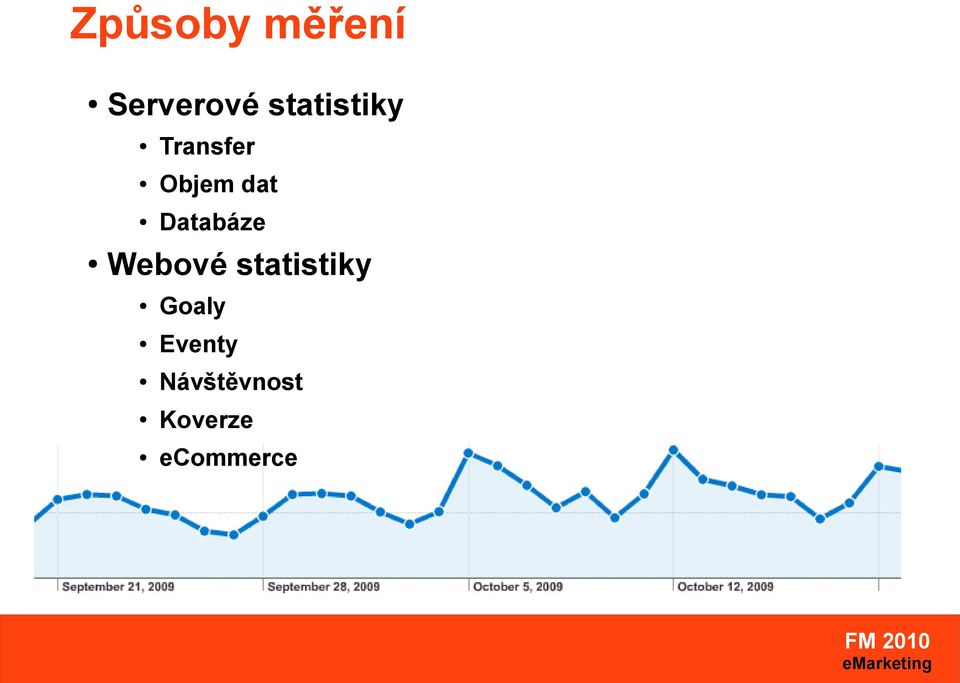 Databáze Webové statistiky