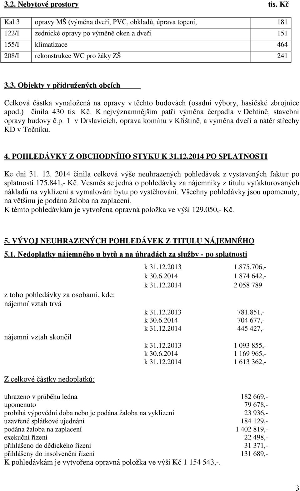 ) činila 430 tis. Kč. K nejvýznamnějším patří výměna čerpadla v Dehtíně, stavební opravy budovy č.p. 1 v Drslavicích, oprava komínu v Křištíně, a výměna dveří a nátěr střechy KD v Točníku. 4. POHLEDÁVKY Z OBCHODNÍHO STYKU K 31.