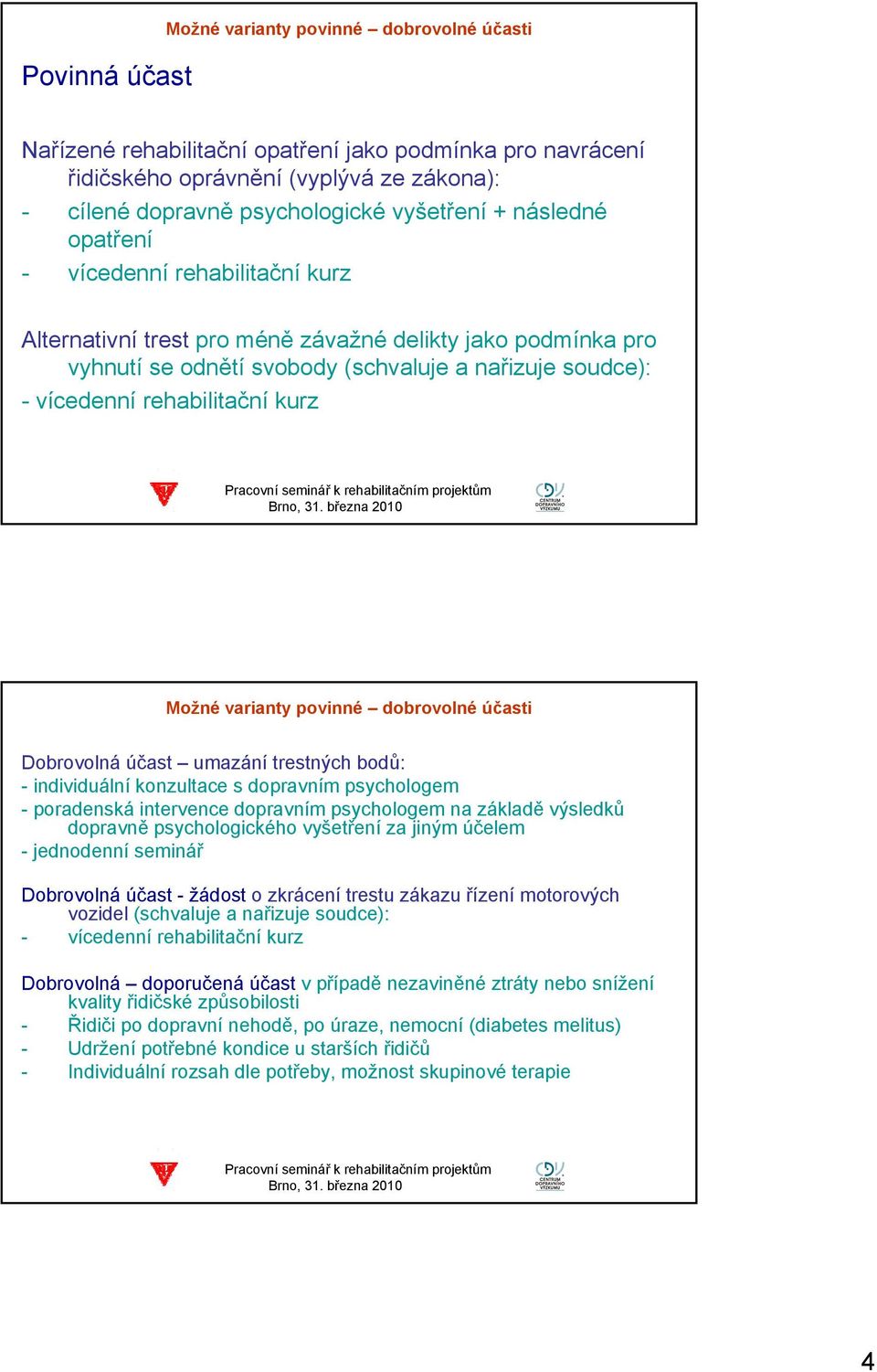 kurz Možné varianty povinné dobrovolné účasti Dobrovolná účast umazání trestných bodů: - individuální konzultace s dopravním psychologem - poradenská intervence dopravním psychologem na základě