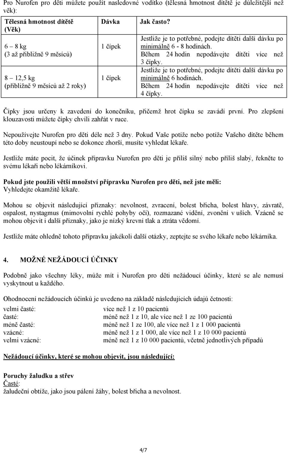 Jestliže je to potřebné, podejte dítěti další dávku po minimálně 6 hodinách. Během 24 hodin nepodávejte dítěti více než 4 čípky.