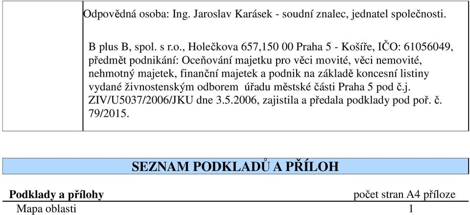 podnik na základě koncesní listiny vydané živnostenským odborem úřadu městské části Praha 5 