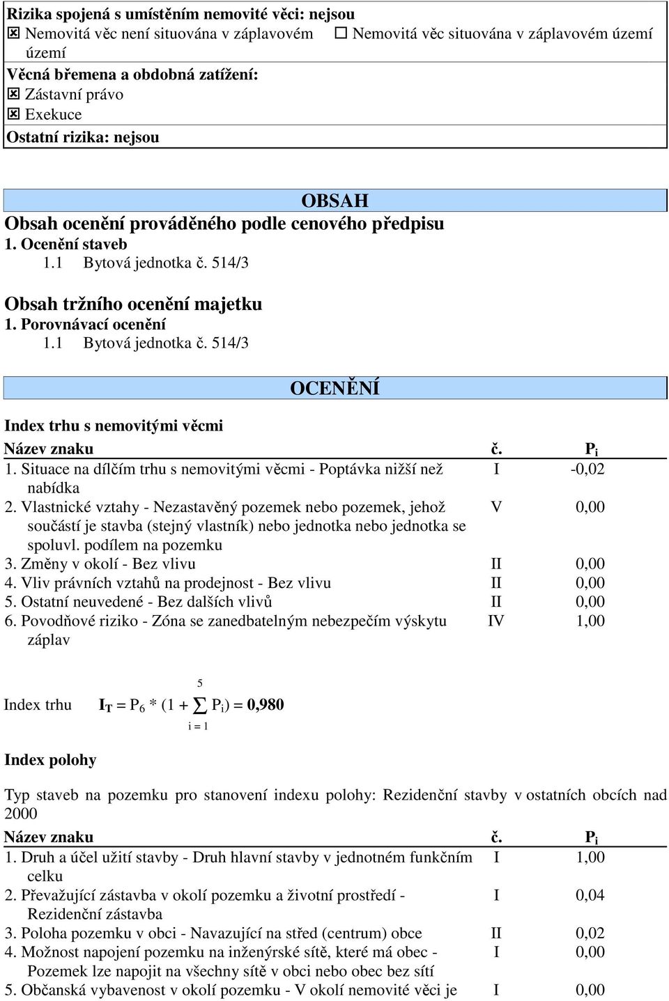 1 Bytová jednotka č. 514/3 OCENĚNÍ Index trhu s nemovitými věcmi Název znaku č. P i 1. Situace na dílčím trhu s nemovitými věcmi - Poptávka nižší než I -0,02 nabídka 2.